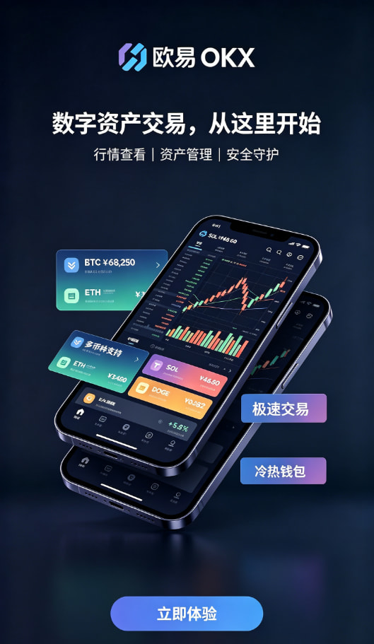欧交易所APP官方网站交易操作与理财界面
